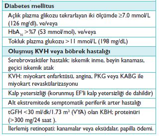 Asemptomatik