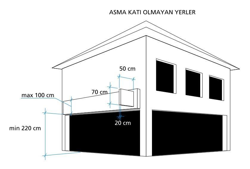 maksimum 0,10 metre olabilir.