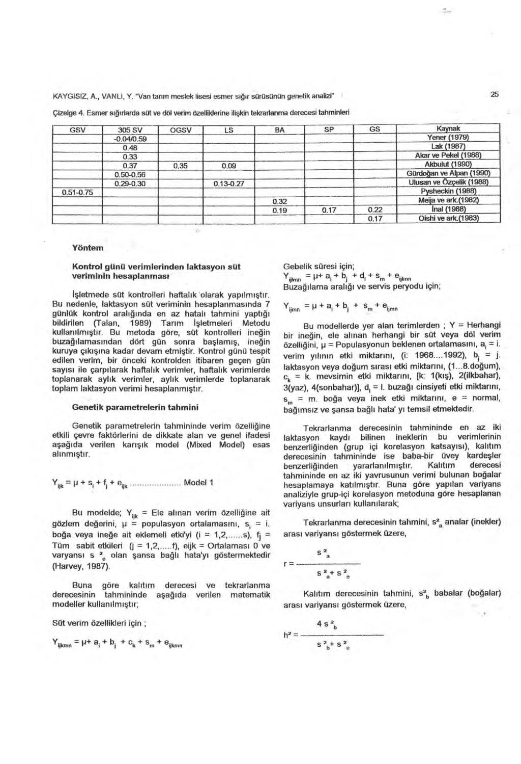 KAYGISIZ, A., VANLI, Y. "Van tar ı m meslek lisesi esmer s ığı r sürüsünün genetik analizi" 25 Çizelge 4.