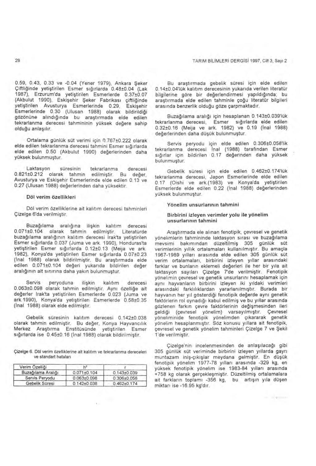 28 TARIM BILIMLERI DERGISI 1997, Cilt 3, Say ı 2 0.59, 0.43, 0.33 ve -0.04 (Yener 1979), Ankara Şeker Çiftli ğ inde yeti ştirilen Esmer s ığı rlarda 0.48±0.