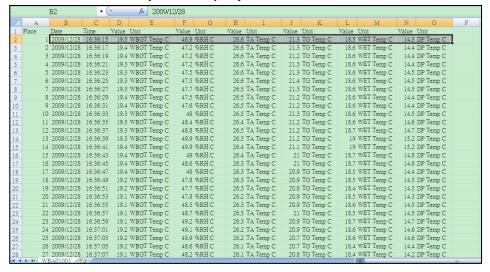 4)Dosyanın rota yapısı WBA01\ WBA01001.XLS WBA01002.XLS... WBA01099.XLS WBA02\ WBA02001.XLS WBA02002.XLS... WBA02099.XLS WBAXX\... Açıklama: XX: Maks. değer 10.