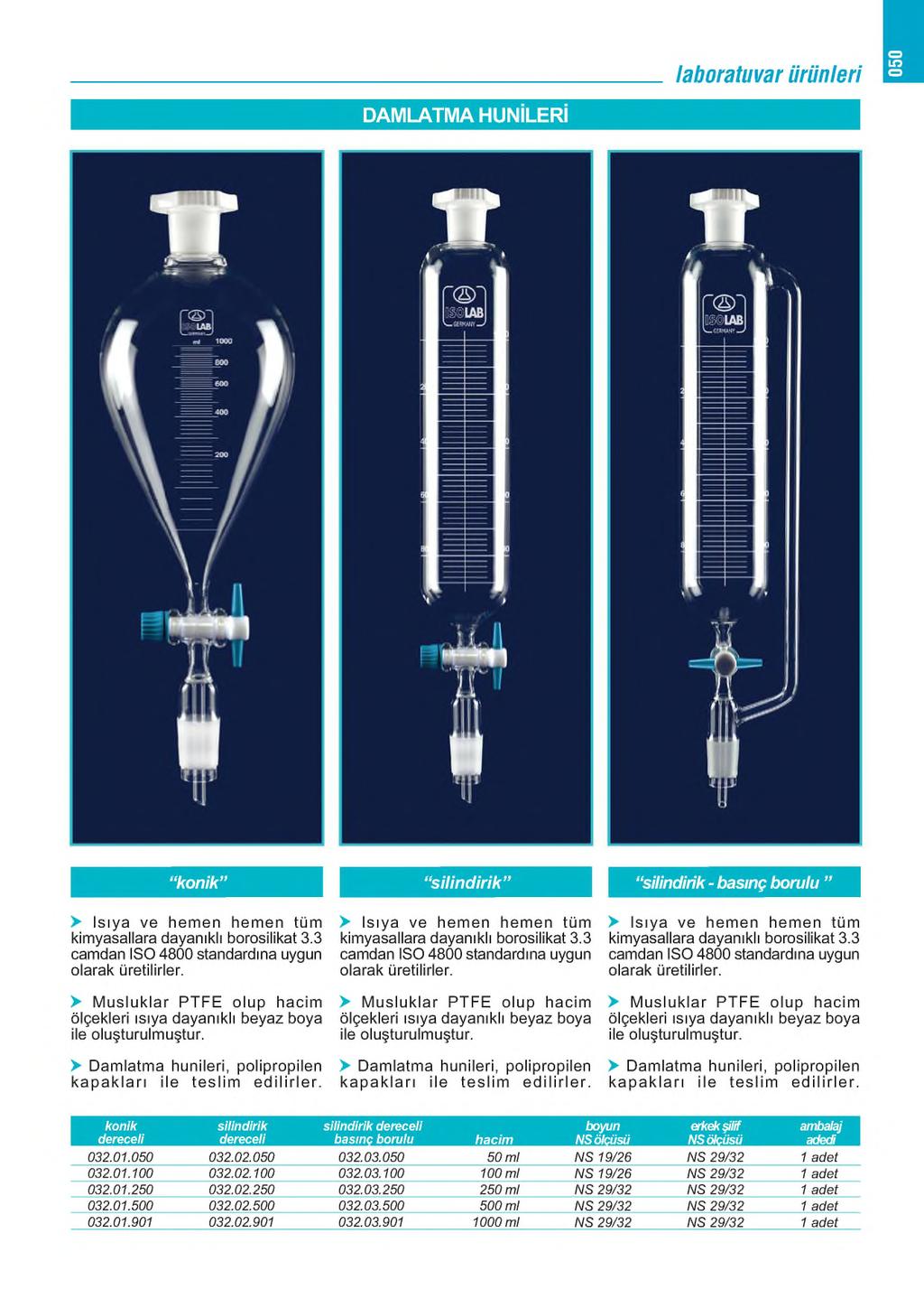 laboratuvarürünleri 050 DAMLATMA HUNİLERİ konik 1 silindirik 1 silindirik - basınç borulu > M usluklar PTFE olup hacim ölçekleri ısıya dayanıklı beyaz boya > Damlatma hunileri, polipropilen k a p a