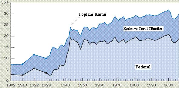 E. BOCUTOĞLU, A. EKİNCİ iyileşme beklemektedir.