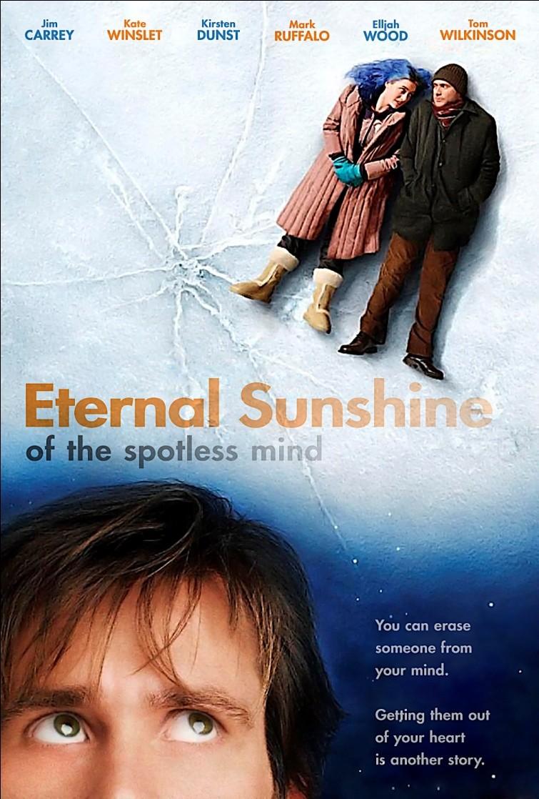 41 Eternal Sunshine of The Spotless Mind Film: Təmiz düşüncənin əbədi parlaqlığı Rejissor: Mişel Qondri Ölkə: ABŞ Janr: Dram, Fantastika İl: 2004 İMDB balı: 8.5 Film Fiction balı: 8.
