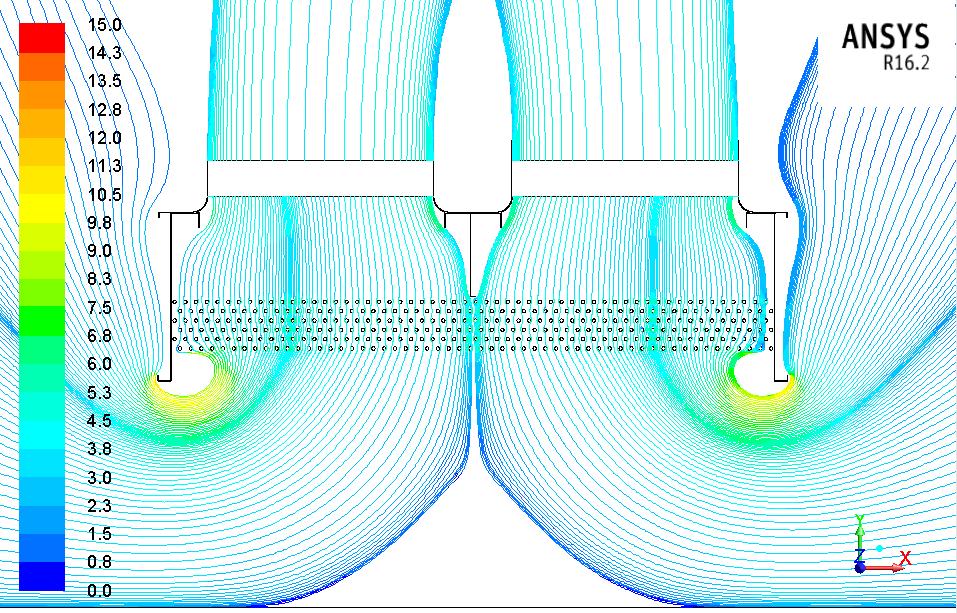 6 Jianying in çalışmalarında adı geçen hava akış dengesizliği tanımı (AMD - air flow maldistribution) bu çalışmada kıyas kriteri olarak kullanılmıştır.