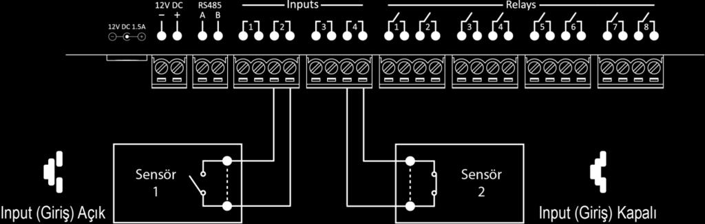 3. GİRİŞLERİN VE RÖLELERİN DURUMLARI 3.1. GİRİŞLERİN AÇIK VE KAPALI DURUMLARI INPUT (GİRİŞ) AÇIK: Cihazın girişlerine bağlayacağınız sensör, kontak vs.