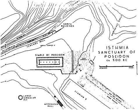 Şekil 2.35: Isthmia Poseidon Kutsal Alanı M.Ö.