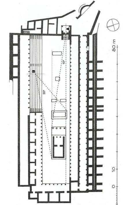 Şekil 3.