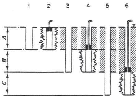 Şekil 3.4 : Kademeli enjeksiyon işlemi (Bell, 2000).