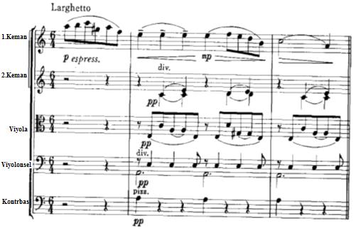 Çokamay, B. (2017). Piyano Müziğinin Yaylı Çalgılar Orkestrasına Transkripsiyonunda Karşılaşılan Güçlükler ve Bunlara Yönelik Çözüm Önerileri. idil, 6 (35), s.2003-2033.