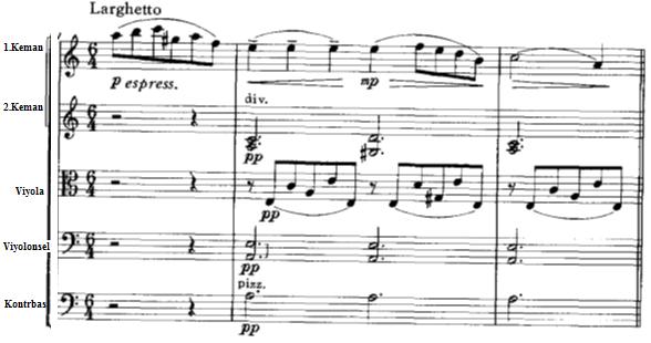 Transkripsiyon için izlenebilecek bir başka yol, orijinal notaya bağlı kalmaksızın armonik yapı dikey akorlarla açık ve sade bir şekilde çalgılara dağıtılabilir.