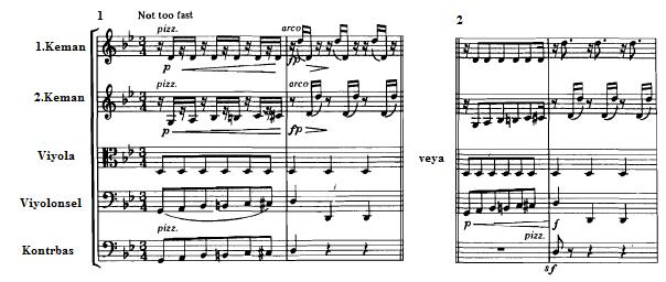 Şekil 14: Franz Schubert in Ses ve Piyano İçin Rückblick in Yaylı Çalgılara Transkripsiyonları (1.- 2.