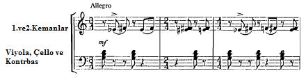 idil, 6 (35), s.2003-2033. Şekil 23: Bela Bartok, Mikrokosmos, No.