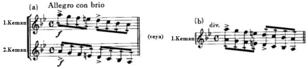 Piyano müziğinde gösterildiği şekliyle kırık oktavların yaylı çalgılarda çalınması, bazı icra problemleri yaratabilir.