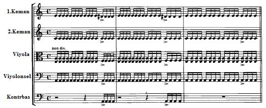 Şekil 30: Camille Saint-Saens ın Ses ve Piyano İçin L Attente in Yaylı Çalgılar İçin Transkripsiyonu (1.-3.