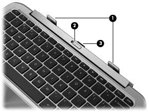 Klavye yuvası Üst Bileşen Açıklama (1) Hizalama noktaları Tableti hizalayıp klavye yuvasına takar. (2) Serbest bırakma mandalı Tableti serbest bırakır.