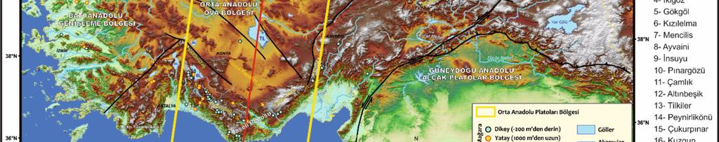 jeomorfolojik gençleşmeler ve en önemlisi de bölgenin neotektonik dönemle birlikte sürekli yükselim halinde olması; bu karst alanını ortaya çıkarmış r.