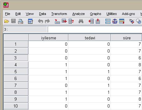 Lojistik regresyon analizimizde yandaki veriyi kullanacağız.