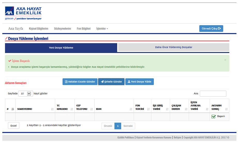 AXA Hayat Emeklilik Kurumsal İşlemler Ekranı Sözleşme Oluşturma ve Çalışan Statü Güncelleme Dosya Aktarım İşlemleri