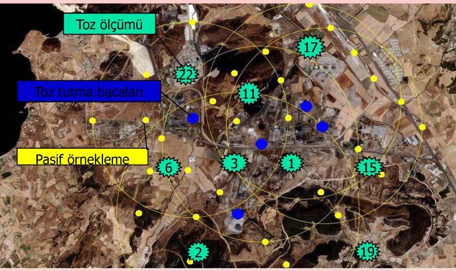 Gemi söküm tesisleri Rafineri Petrokimya endüstrisi Aliağa İzmir-Çanakkale Yolu EGE DENİZİ Nemrut Körfezi Tren yolu Termik Santral Demir-Çelik Endüstrileri Yeni Foça N