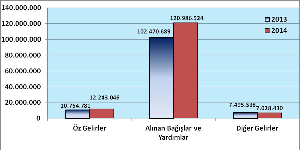 Grafik 16.