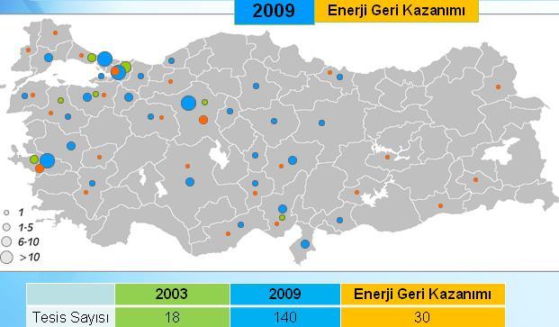 TEHLİKELİ ATIK