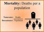 ÖLÜM (MORTALİTE) ÖLÇÜTLERİ (1) 1. Kaba Ölüm Hızı (Türkiye 2015, OECD %o 6,3) 2. Özel Ölüm Hızları [yakl. yarım mil. Ex/yıl] a. Yaşa özel ölüm hızları b. Cinsiyete özel ölüm hızları c.
