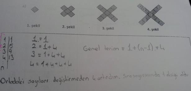 Ortaokul Öğrencilerinin Farklı Temsil Biçimlerini Kullanarak Matematiksel Genelleme Yapma Becerileri 113 sorular tablodan ve modelden yararlanmayı gerektiren ve direkt sayıları içeren örüntülere