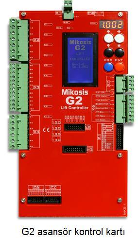 CB9D CBE CBF DBB-A3 CBB16LED CBG Ana kontrol kartı