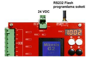 Başlat menüsünde Tüm Programlar içinde STMicroelectronics Klasörü içerisinde (veya masa üstü kısa yol üzerinden) Flash