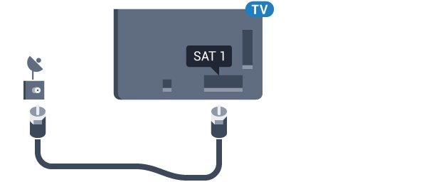 Unicable veya MDU Unicable sistemi kullanıyorsanız kabloyu SAT 1 bağlantısına bağlayın. Uydu çanak antenini bağlamak için uygun bir koaksiyel kablo kullanın.