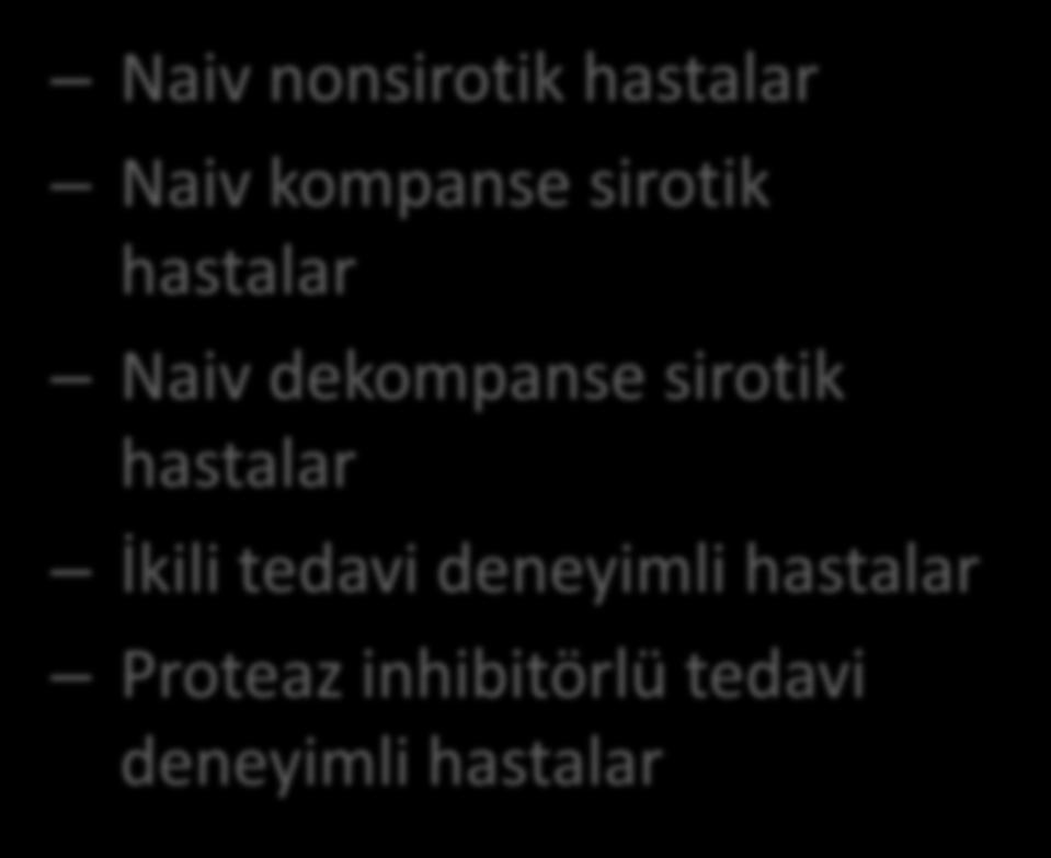 deneyimli hastalar Sirotik hastalar Genotip 4 hastalarda tedavi Genotip 5-6 hastalarda tedavi Naiv nonsirotik hastalar