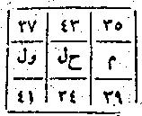 Fayda - ibtal-i sihir ve bağlıyı çözmek için; aşağıdaki vefk yazılıp etrafına da aşağıdaki azimet yazılır.