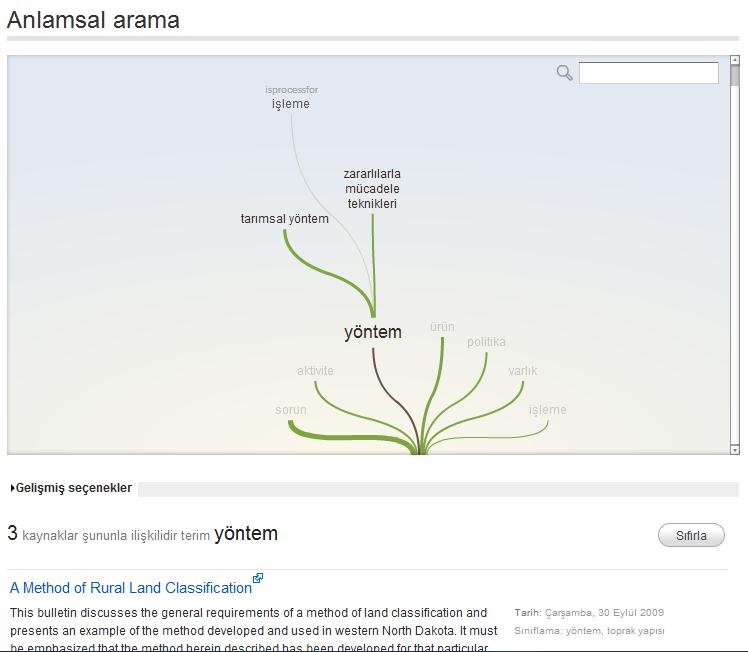 Anlamsal