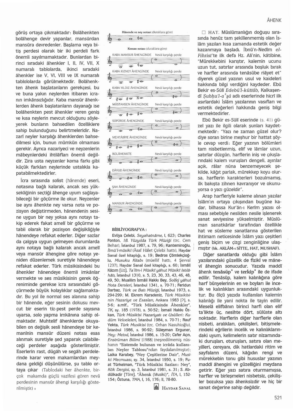 görüş ortaya çıkmaktadır: ten bolahenge devir yapanlar. mansürdan mansüra devredenler. Başlama veya bitiş perdesi olarak bir iki perdeli fark önemli sayılmamaktadır.