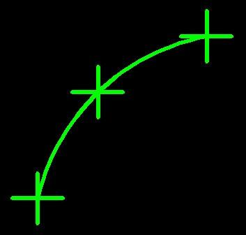 65 X1,Y1= Yay başlangıç noktasına tıklanır. X2,Y2= Yay orta noktasına tıklanır. X3,Y3= Yay bitiş noktasına tıklanır. Şekil 8.15. Çeyrek daire seçimi, Geometrik eleman ve koordinatları listesi,.