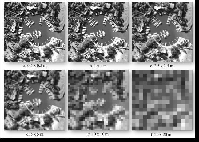 6. Çözünürlük Kavramı Uzaktan algılamada, uydu görüntüleri için dört farklı çözünürlük tanımlanmaktadır.