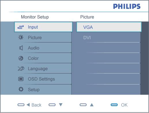 Ekran Menüsü Tanımı OSD Şeması Ekran Menüsü Ekran Menüsü Tanımı Ekran Menüsü Nedir? Ekran Menüsü (OSD) tüm Philips LCD monitörlerinde bulunan bir özelliktir.