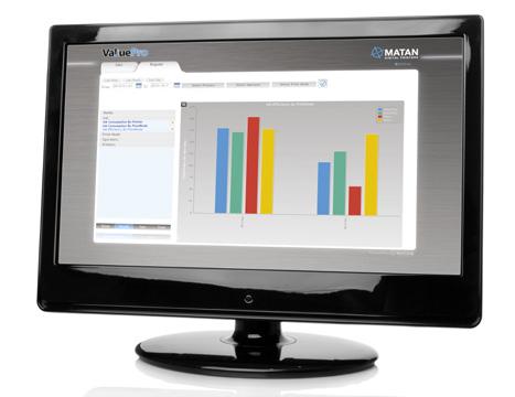 İş performansınızı yenilikçi, bağımsız Value-Pro analiz yazılımı ile analiz edin Çalıştırma maliyetlerinizi önemli ölçüde azaltın Ortam, mürekkep, iş gücü tasarruflarınızı ve kâr miktarınızı artırın