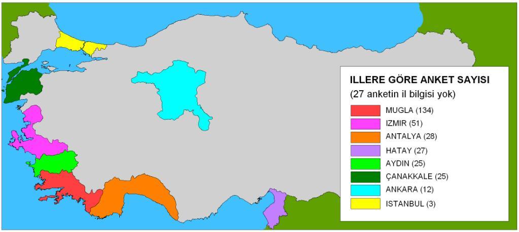 Şubat 2007 de başlayan ve üç ay süren anket çalışmasında görüşme, internet veya Akdeniz Foku Bilgi ve Kurtarma Ağı (AFBİKA) ile 332 kişiye ulaşılmıştır (Çizim 1 anket tiplerini yüzdeleri ile