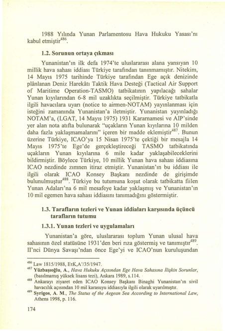 1988 Yılında Yunan Parlamentosu Hava Hukuku Yasası'nı kabul etmiştir'l'". 1.2.