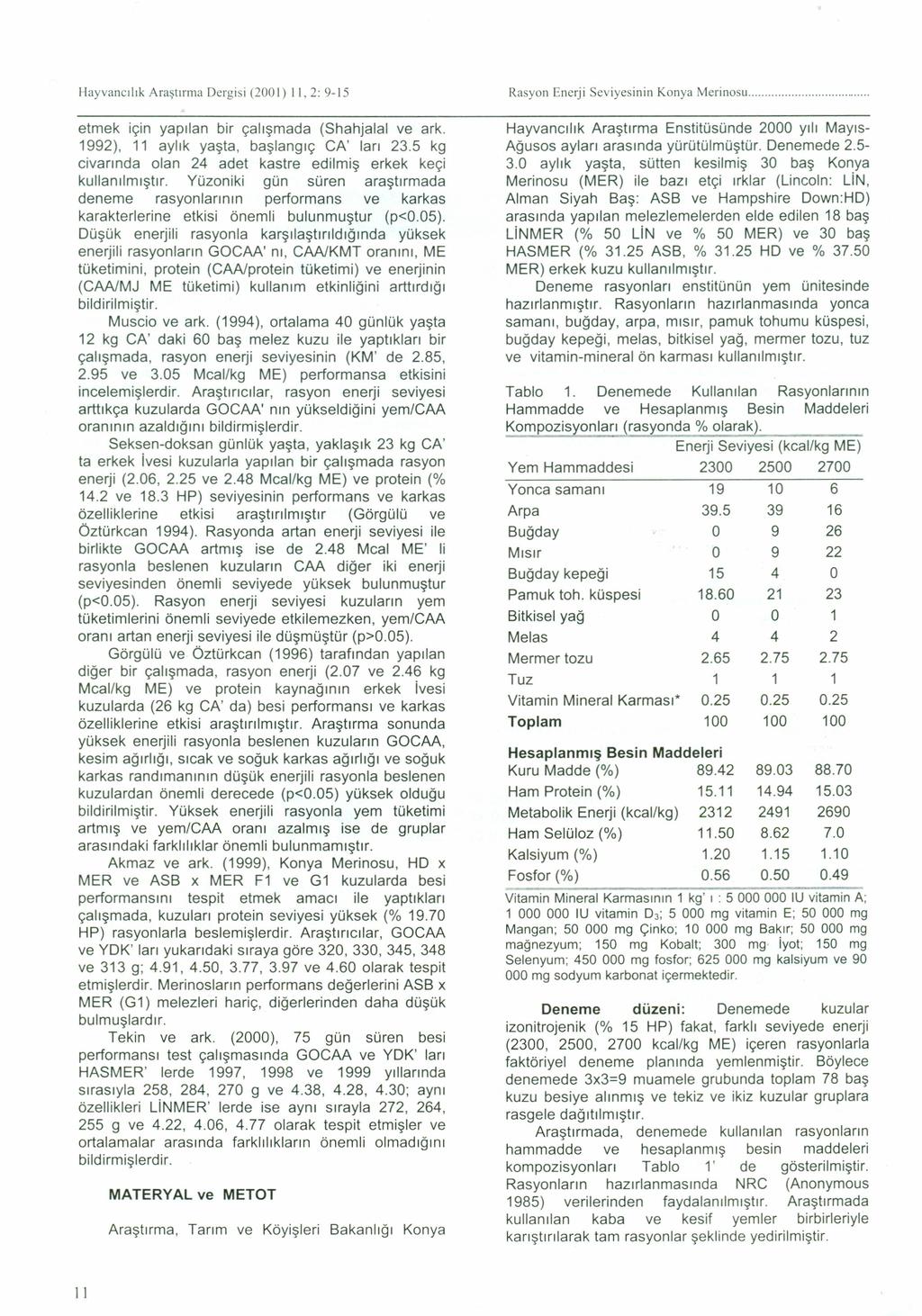 Hayvancılık Araştırma Dergisi (200 i) i i, 2: 9-15 Rasyon Enerji Seviyesinin Konya Merinosu. etmek için yapılan bir çalışmada (Shahjalal ve ark. 1992), 11 aylık yaşta, başlangıç CA' ları 23.