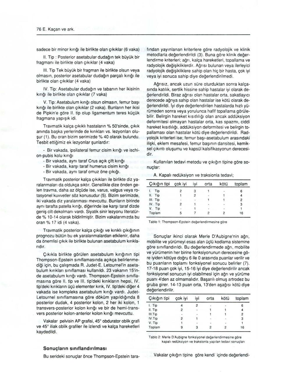 76 E. Kaçan ve ark. sadece bir minor kınğı ile birlikte olan çıkıklar (6 vaka) ii. Tip : Posterior asetabular dudağın tek büyük bir fragmanı ile birlikte olan çıkıklar ( vaka) iii.