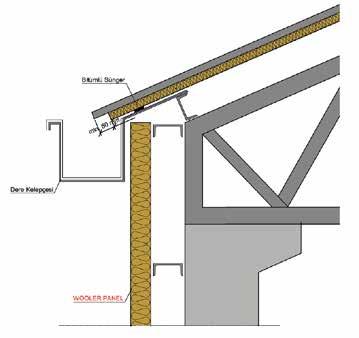 Uçak hangarları, alışveriş merkezleri, eğitim tesisleri, askeri yapılar, silolar, spor salonları, kapalı yüzme havuzları, prefabrike şantiye binaları, soğuk hava depoları, konut çatıları ve