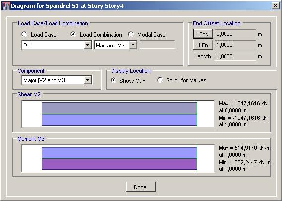 Betonarme Yapıların Deprem Davranışı 191 Component bölümünden Shear - seçeneğini seçiniz. Display Options bölümünden Show Values at Controlling Stations on Diagram seçeneğini seçiniz.