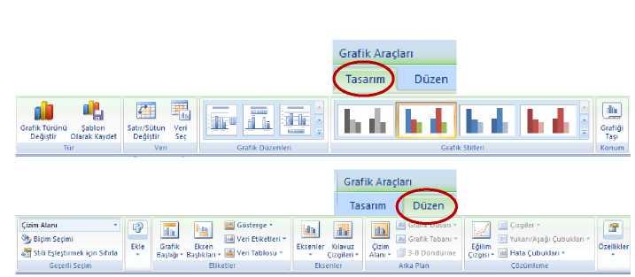 Grafik alanı üzerinden farenin okuyla tutularak grafiğin yeri değiştirilebileceği gibi, grafik alanını çevreleyen çizgiler üzerinde bulunan ve boyutlandırma kutusu adı verilen küçük kareciklerden