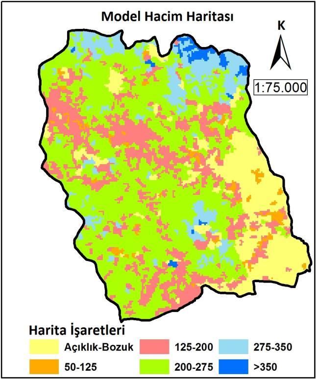 B. ÇİL vd. Uydu Prmt.