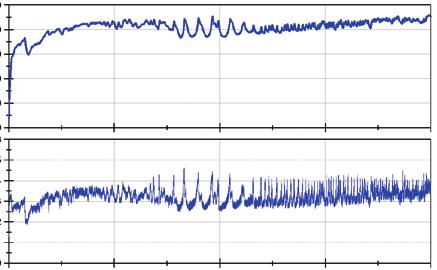 Alıştırma işlemi ile yatağın kaygan tabakasında normalde 0,005 mm ile 0,030 mm arasında malzeme kaldırılır. Alışma süresinin sonunda kaymalı yüzeyin durumu, Şek.