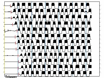 Kayıt Şekil 3: NÇ-4 de ait karşıt-kuyu sismiği ile elde edilen sismik izler (P: boyuna dalga ve S: enine dalga sinyallerini gösterir) (Çekmen, 2009 dan düzenlenmiştir).