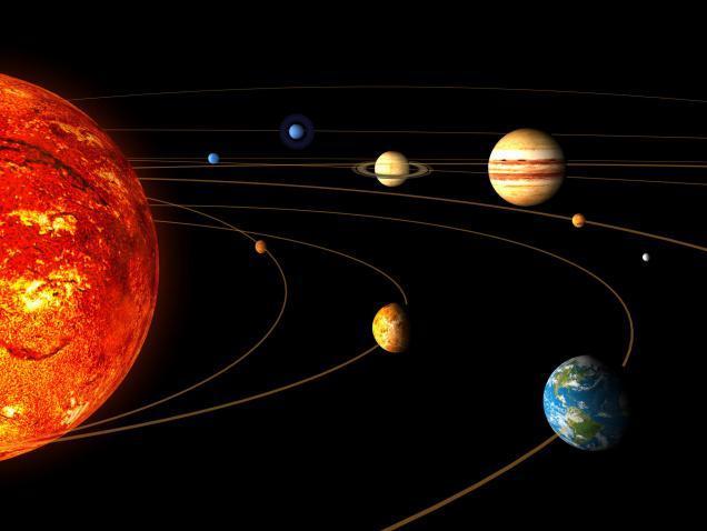 1.9.8. Güneş Sistemi TDK (2012) güneş sistemini Güneş, gezegenler ve kuyruklu yıldızların oluşturdukları dizge olarak tanımlamaktadır.